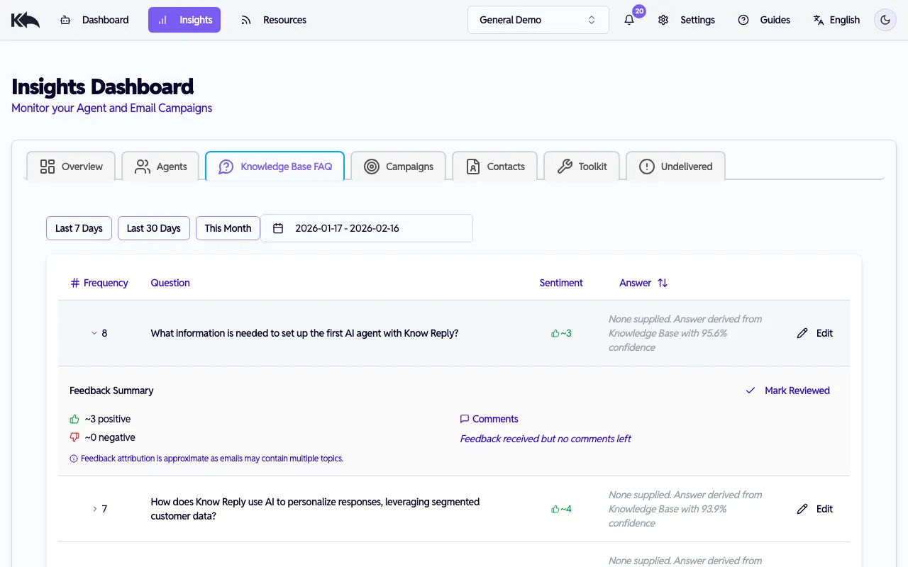 Expanded FAQ row with feedback summary and review options